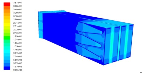 核电热工水力分析