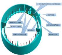 田湾主泵超声波清洗装置改造